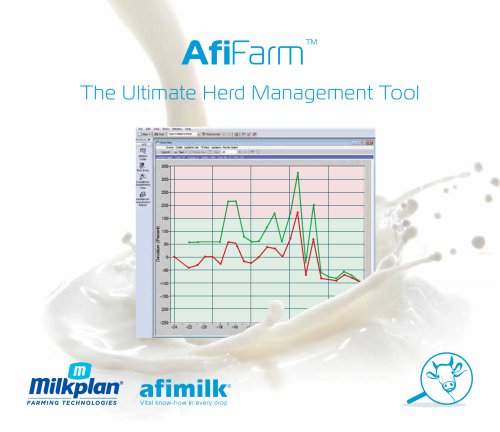 AfiFarm™