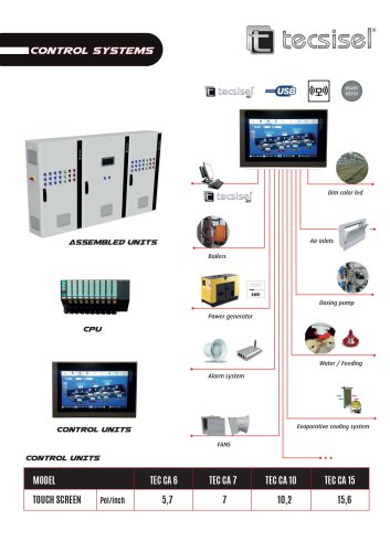 Control Systems