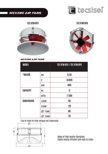 Mixing Air Fan