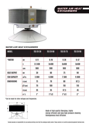 WATER AIR HEAT EXCHANGERS