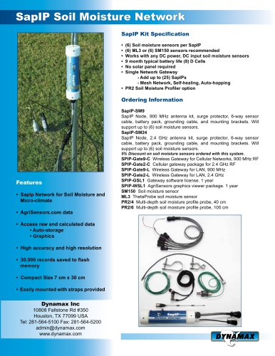 SapIP Soil Moisture Network