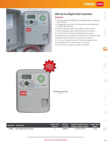 DDC Series Digital Dial Controller