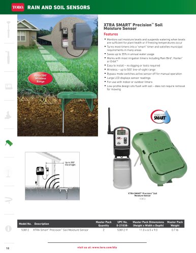 XTRA SMART® Precision™ Soil Moisture Sensor