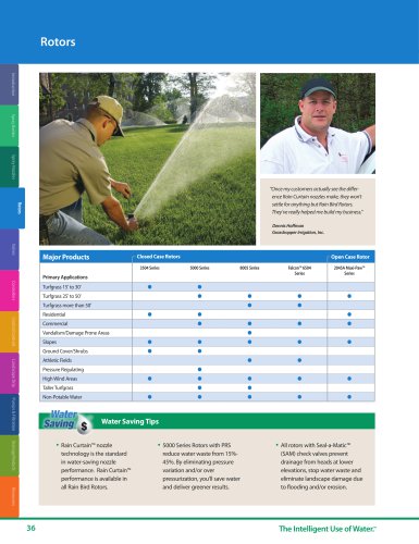 Rotors -- 2018 Rain Bird Landscape Irrigation Products Catalog