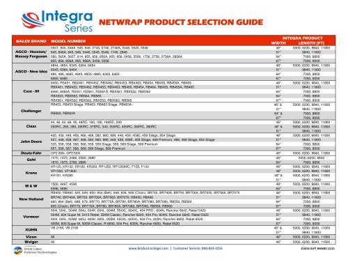 Netwrap Baler Reference Guide