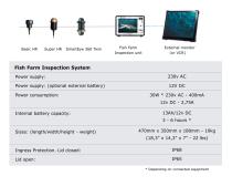 Fish Farm Inspection System