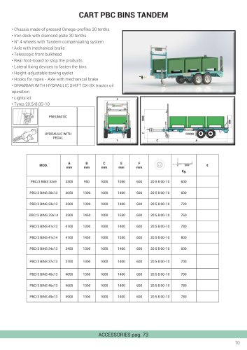 CART PBC BINS TANDEM