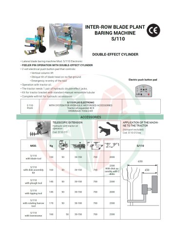 INTER-ROW BLADE PLANT BARING MACHINE S/110