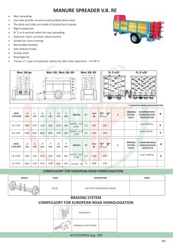 MANURE SPREADER V.B. RE