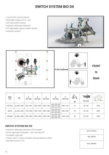 SWITCH SYSTEM BIO DX