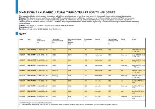 SINGLE DRIVE AXLE AGRICULTURAL TIPPING TRAILER NSR TM - PM SERIES