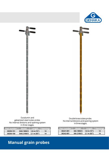 Manual grain probes