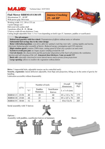 Flail Mower PRO RBRM