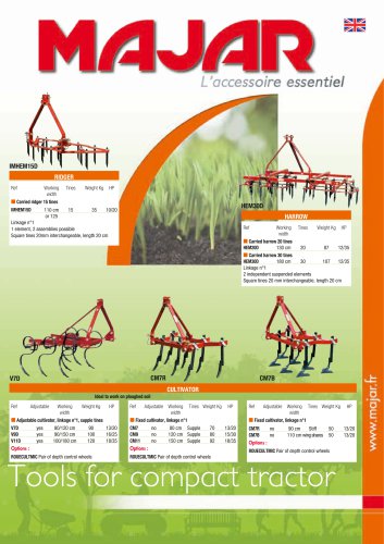 Frame Tool carrier for Microtracteur