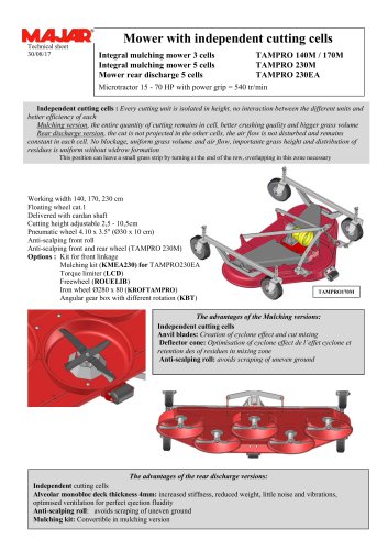 Integral Mulching Mower