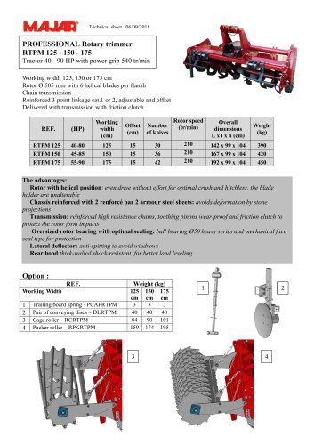 Rotary Trimmer PRO RTPM