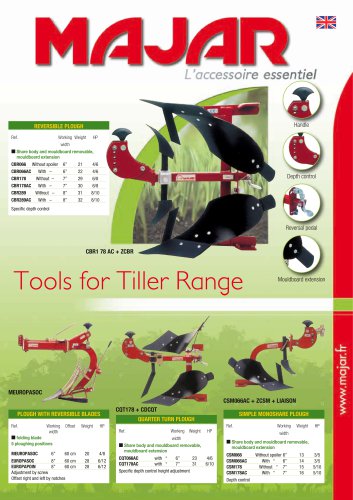 Tools for Tiller Range