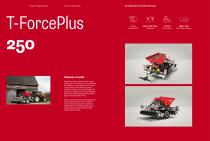 T-ForcePlus 250