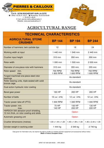 Agriculture range