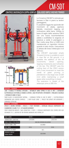 CIMATRICE SINCRONIZZATA DOPPIA SEMPLICE CM-SDT