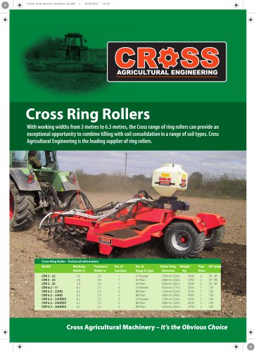 Cross Ring Rollers