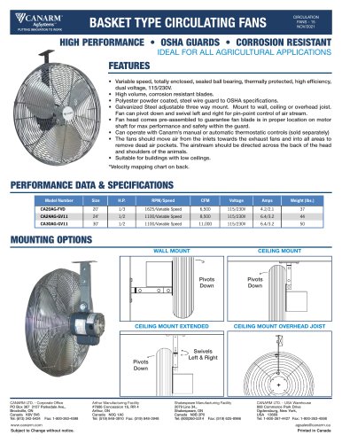BASKET TYPE CIRCULATING FANS