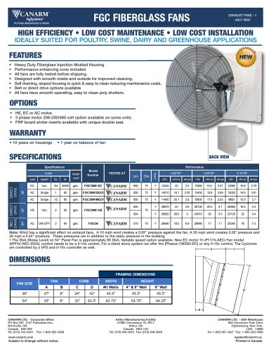 FGC FIBERGLASS FANS