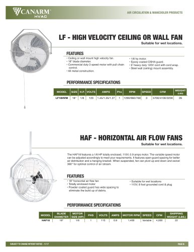 HAF Series