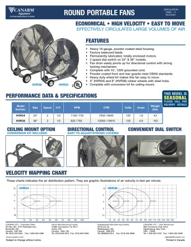 ROUND PORTABLE FANS