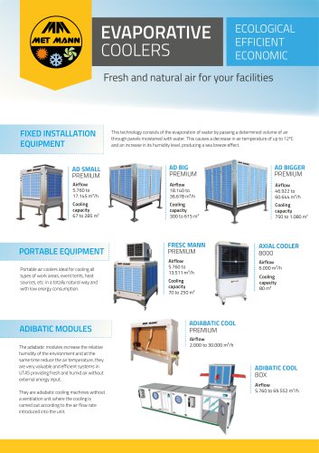 Evaporative Coolers Met Mann