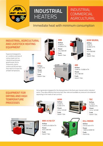 Met Mann Industrial Heaters