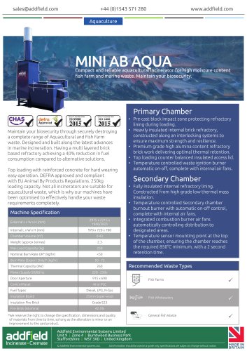 MINI AB AQUA