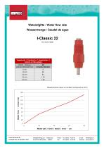 Water flow I-Classic 22