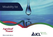 Mixability list ICL-Agroleaf Power