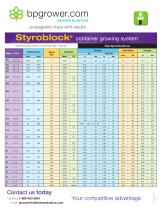 Styroblock®