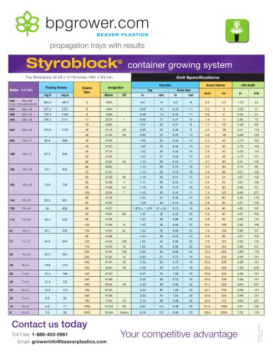 Styroblock®