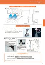 BIM series