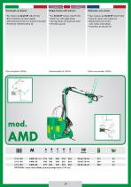 AMD