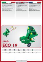 ECO 19