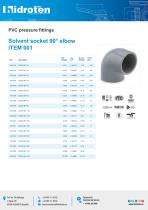 PVC pressure fittings