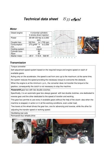 Technical data sheet IS 53 Agri