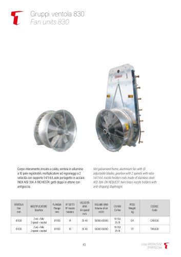 Fan units 830