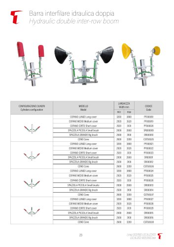 Hydraulic double inter-row boom