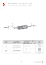 Mechanic double inter-row boom