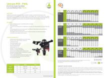 P45/L Sprinkler Part-circle Plastic 3/4"