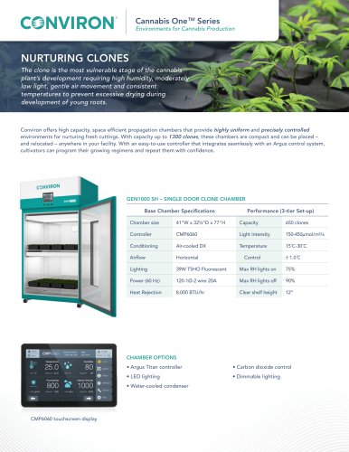 CANNABIS CLONE ROOM