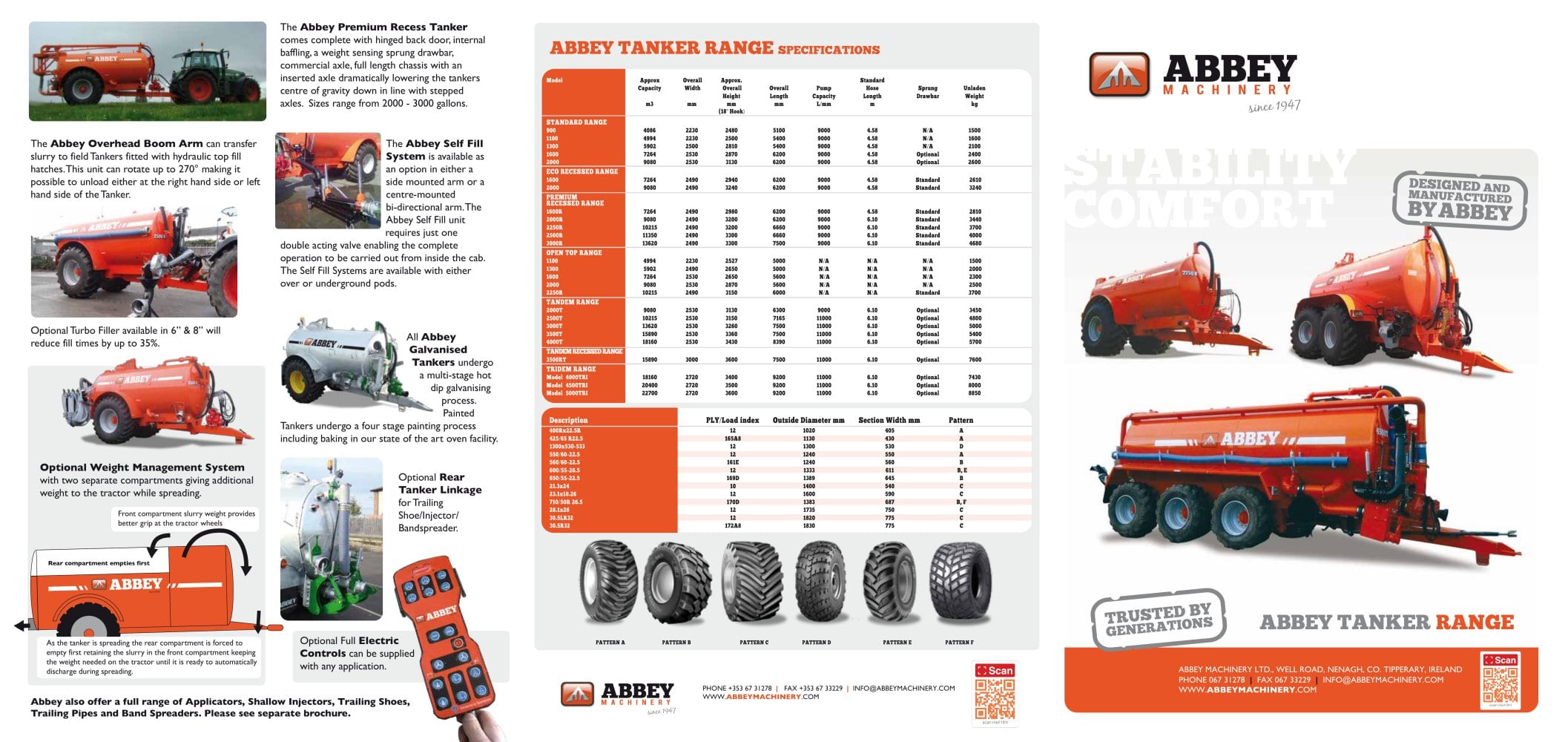 ABBEY SLURRY Tanker - Abbey Machinery Ltd.