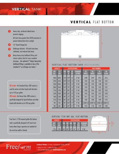 VERTICAL TANK