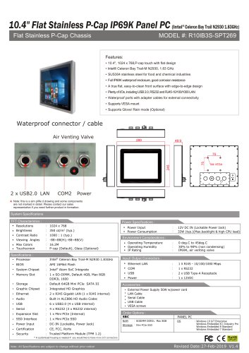 10.4" Flat Stainless P-Cap IP69K Panel PC