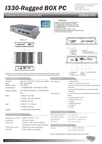 I330-Rugged BOX PC